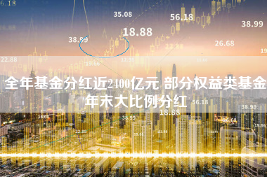 全年基金分红近2400亿元 部分权益类基金年末大比例分红