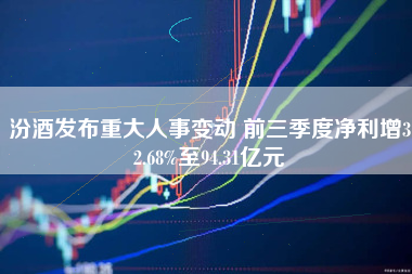 汾酒发布重大人事变动 前三季度净利增32.68%至94.31亿元