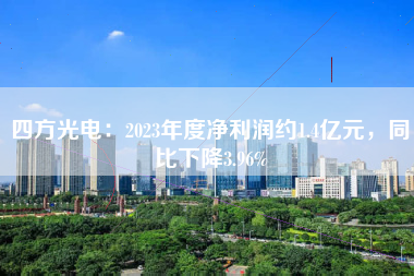 四方光电：2023年度净利润约1.4亿元，同比下降3.96%