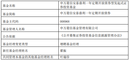 申万菱信安泰鼎利一年定开债增聘基金经理翟振